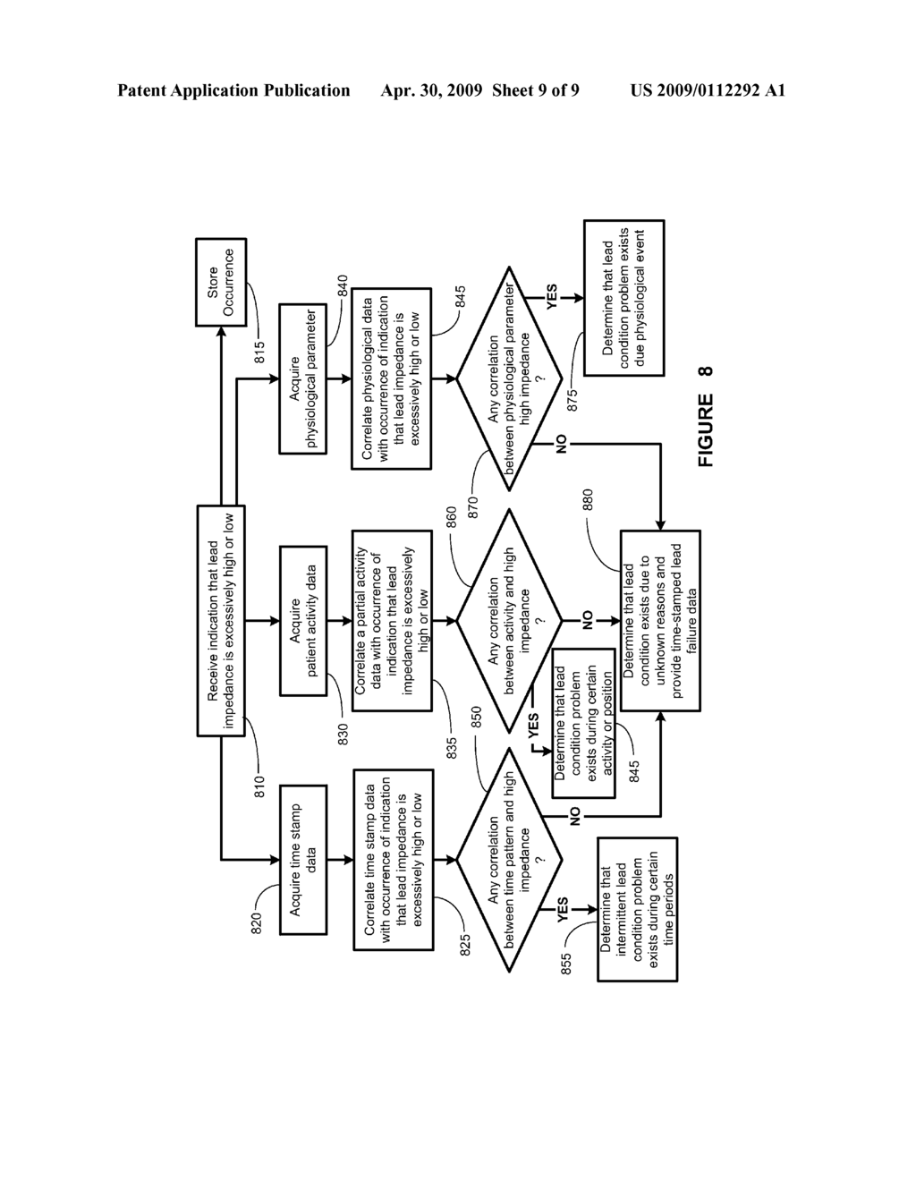 DYNAMIC LEAD CONDITION DETECTION FOR AN IMPLANTABLE MEDICAL DEVICE - diagram, schematic, and image 10