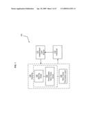 Devices and systems that deliver nitric oxide diagram and image