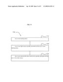 Devices and systems that deliver nitric oxide diagram and image