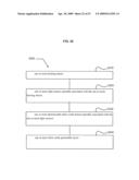 Devices and systems that deliver nitric oxide diagram and image