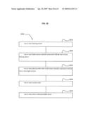 Devices and systems that deliver nitric oxide diagram and image