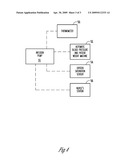 SMART INFUSION PUMP diagram and image