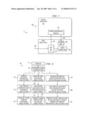 Audio System For An Information Handling System diagram and image