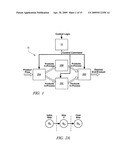 PROCESS FOR GENERATING CONTROL SEQUENCE OF OPERATIONS diagram and image