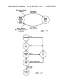 PROCESS FOR GENERATING CONTROL SEQUENCE OF OPERATIONS diagram and image