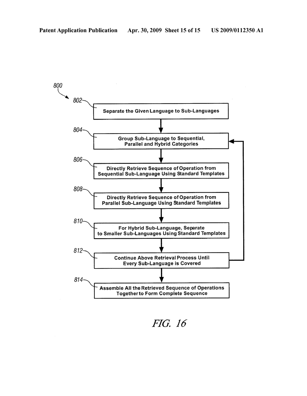 PROCESS FOR GENERATING CONTROL SEQUENCE OF OPERATIONS - diagram, schematic, and image 16