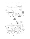 Chemical treatment system and method diagram and image