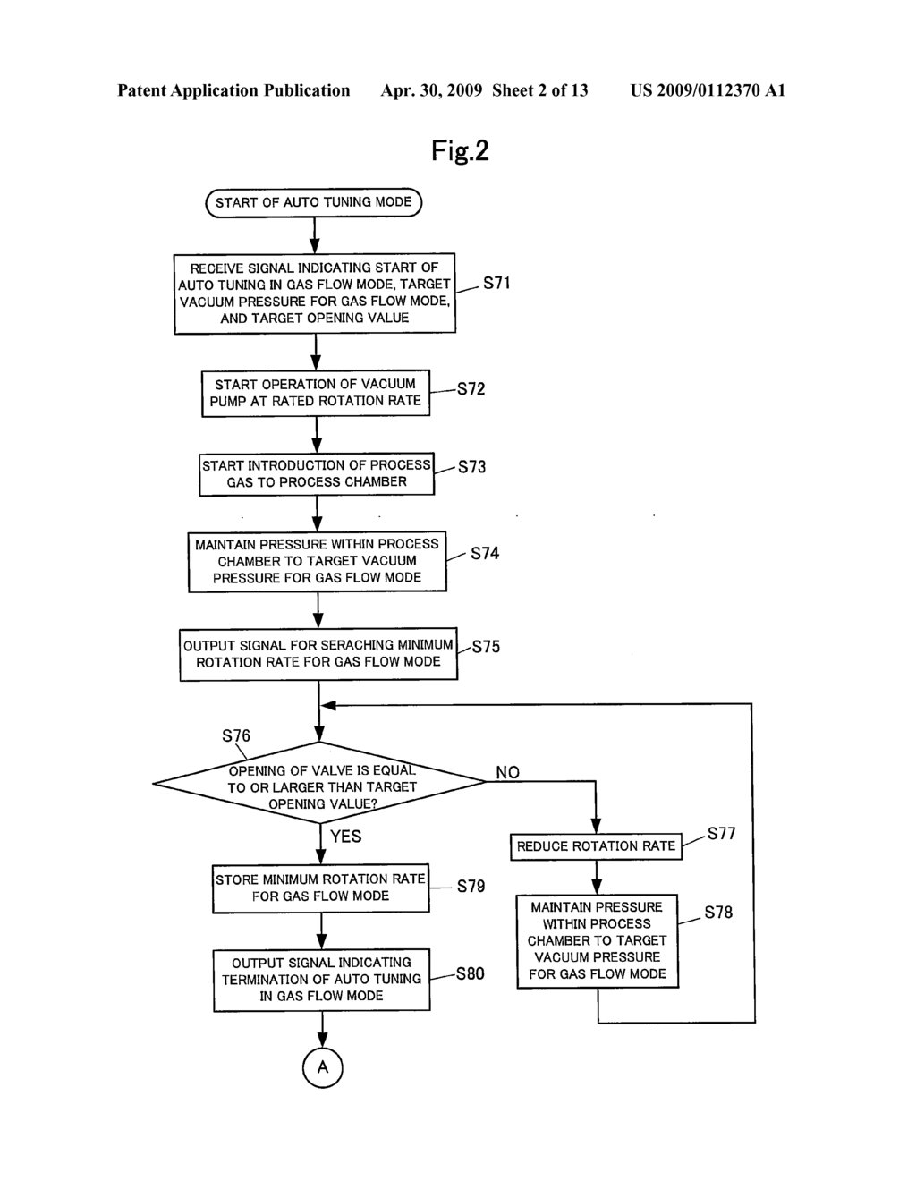 VACUUM SYSTEM AND METHOD FOR OPERATING THE SAME - diagram, schematic, and image 03