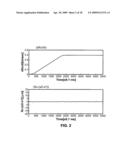 POSITION CONTROLLING DEVICE diagram and image