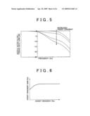 ELECTRIC POWER STEERING APPARATUS diagram and image