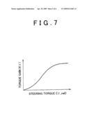 ELECTRIC POWER STEERING APPARATUS diagram and image