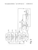 Work Machine With Torque Limiting Control For An Infinitely Variable Transmission diagram and image