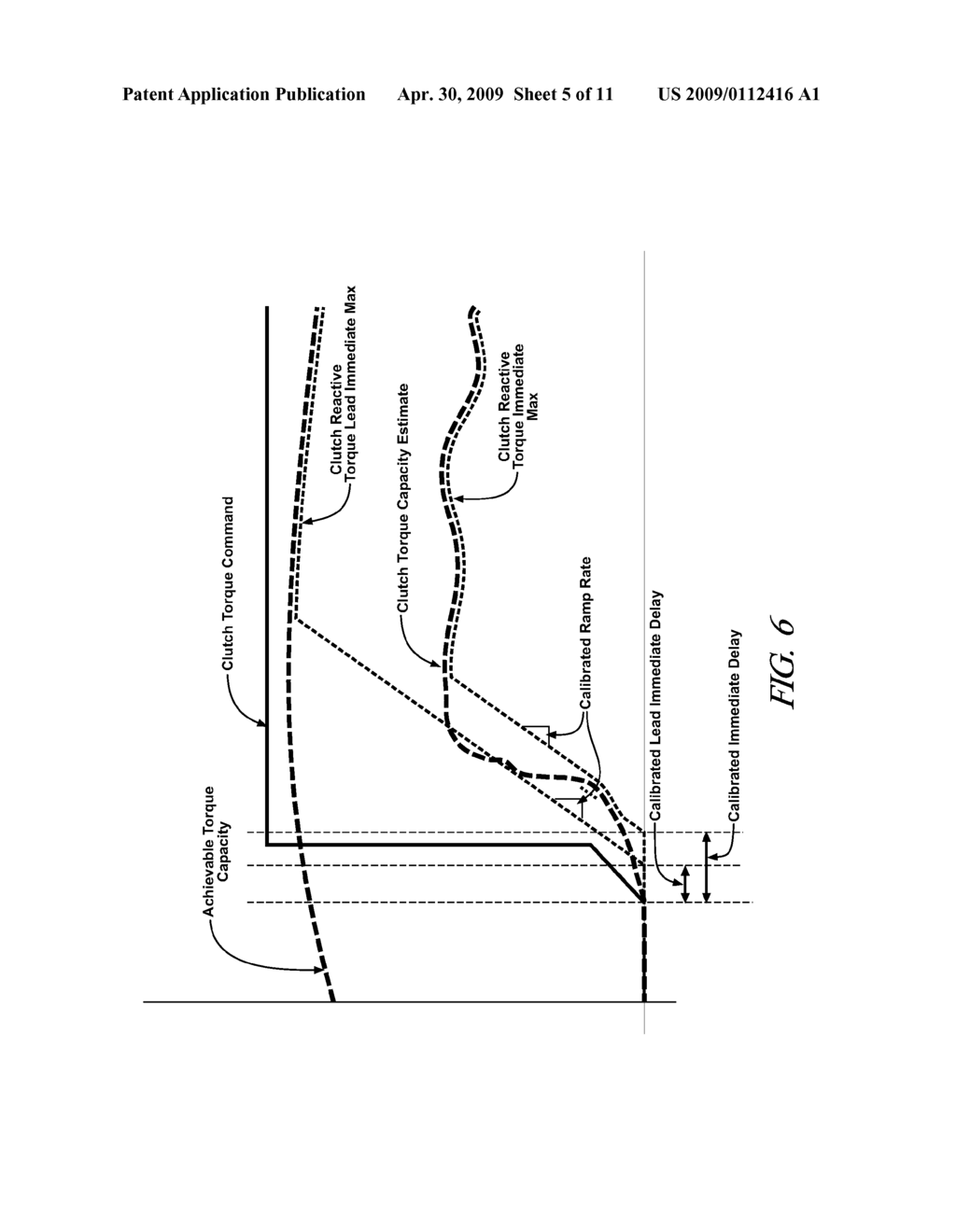 METHOD AND APPARATUS TO CONTROL INPUT SPEED PROFILE DURING INERTIA SPEED PHASE FOR A HYBRID POWERTRAIN SYSTEM - diagram, schematic, and image 06