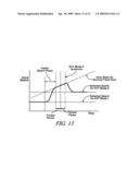 METHOD AND APPARATUS TO CONTROL INPUT SPEED PROFILE DURING INERTIA SPEED PHASE FOR A HYBRID POWERTRAIN SYSTEM diagram and image