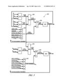 METHOD AND APPARATUS TO CONTROL OPERATION OF A HYDRAULIC PUMP FOR AN ELECTRO-MECHANICAL TRANSMISSION diagram and image