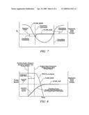 METHOD AND APPARATUS TO CONTROL OPERATION OF A HYDRAULIC PUMP FOR AN ELECTRO-MECHANICAL TRANSMISSION diagram and image