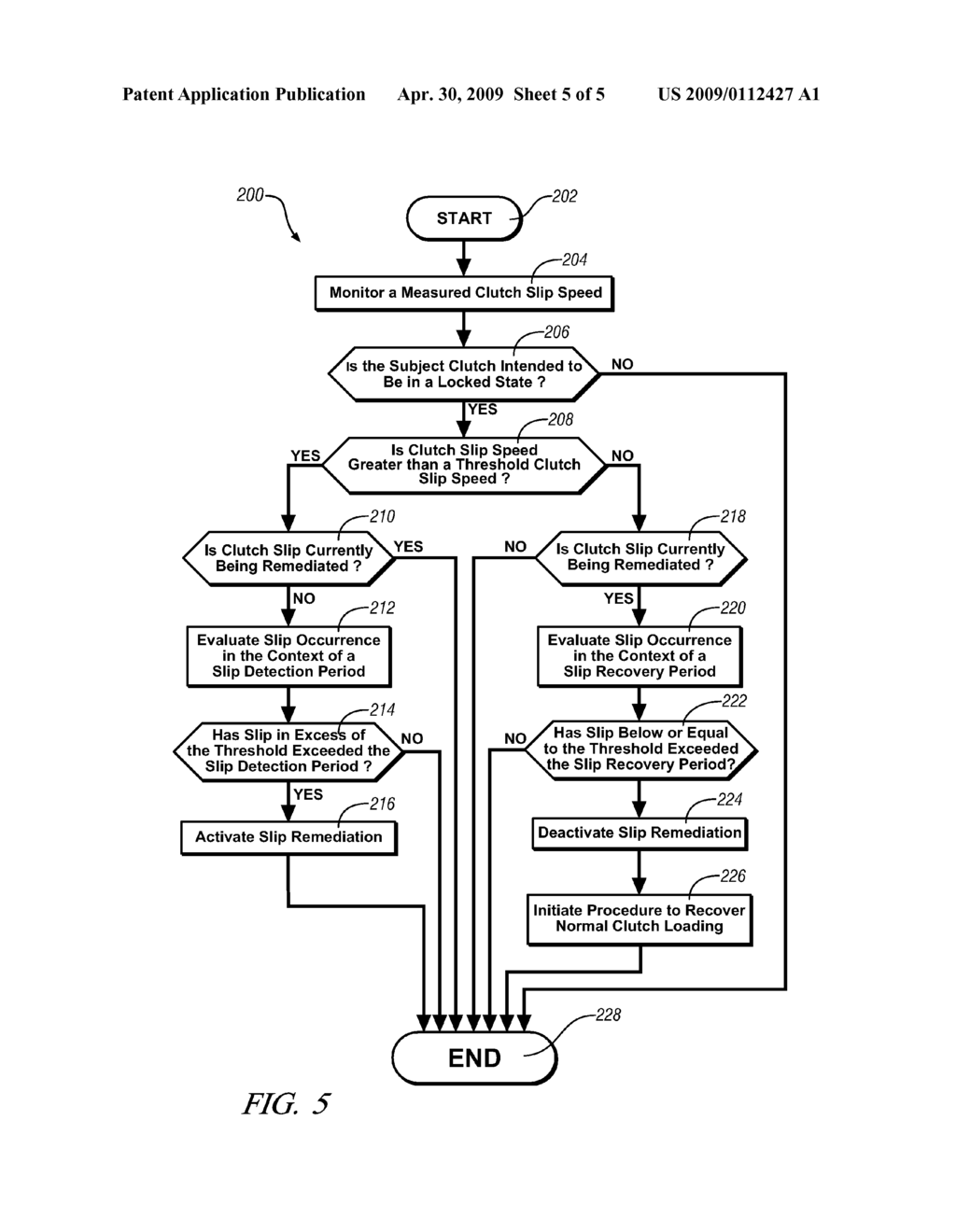 METHOD AND APPARATUS FOR REMEDIATION OF AND RECOVERY FROM A CLUTCH SLIP EVENT IN A HYBRID POWERTRAIN SYSTEM - diagram, schematic, and image 06