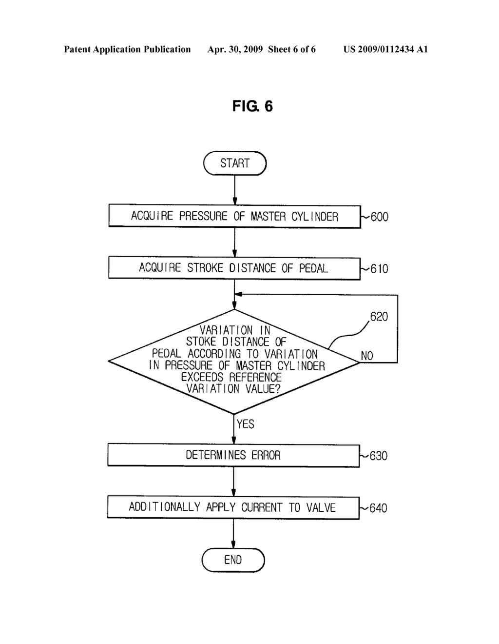 ELECTRONIC HYDRAULIC PRESSURE CONTROL SYSTEM AND CONTROL METHOD THEREOF - diagram, schematic, and image 07