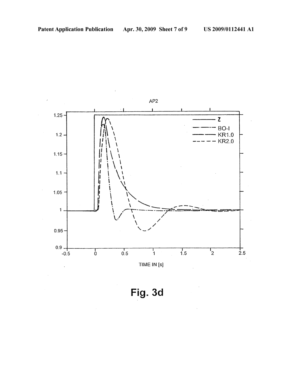 Method for Regulating an Air-Fuel Mixture For An Internal-Combustion Engine - diagram, schematic, and image 08