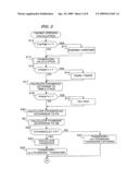 Control system for internal combustion engine diagram and image