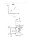 Control system for internal combustion engine diagram and image