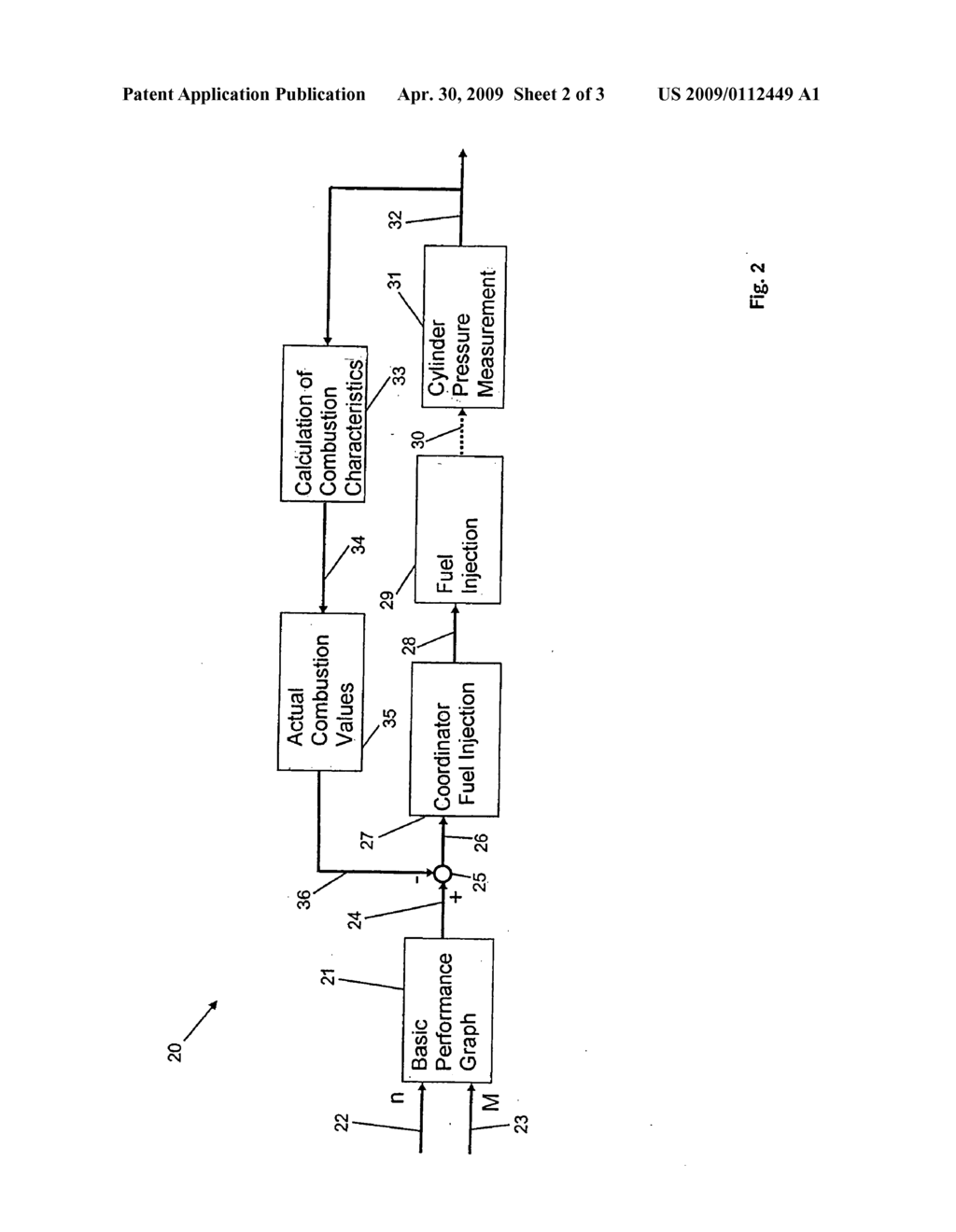 Method of controlling an internal combustion engine, in particular a diesel engine - diagram, schematic, and image 03