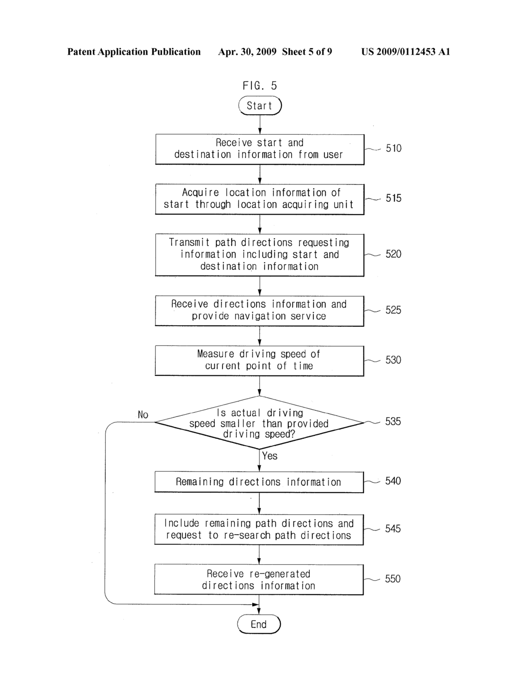 METHOD OF PROVIDING DIRECTION INFORMATION ACCORDING TO REAL-TIME TRAFFIC CONDITIONS - diagram, schematic, and image 06