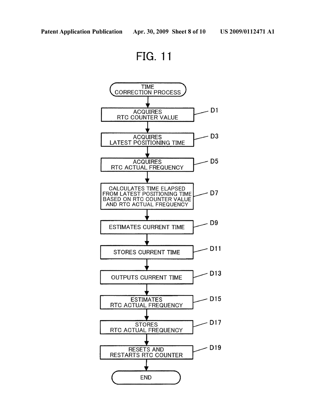 TIME INFORMATION MANAGEMENT METHOD AND ELECTRONIC INSTRUMENT - diagram, schematic, and image 09