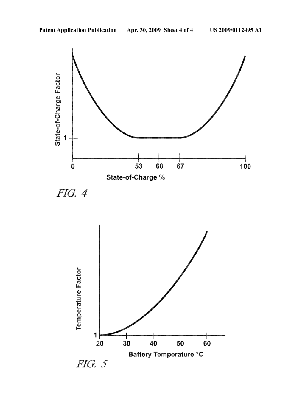 METHOD FOR ESTIMATING BATTERY LIFE IN A HYBRID POWERTRAIN - diagram, schematic, and image 05