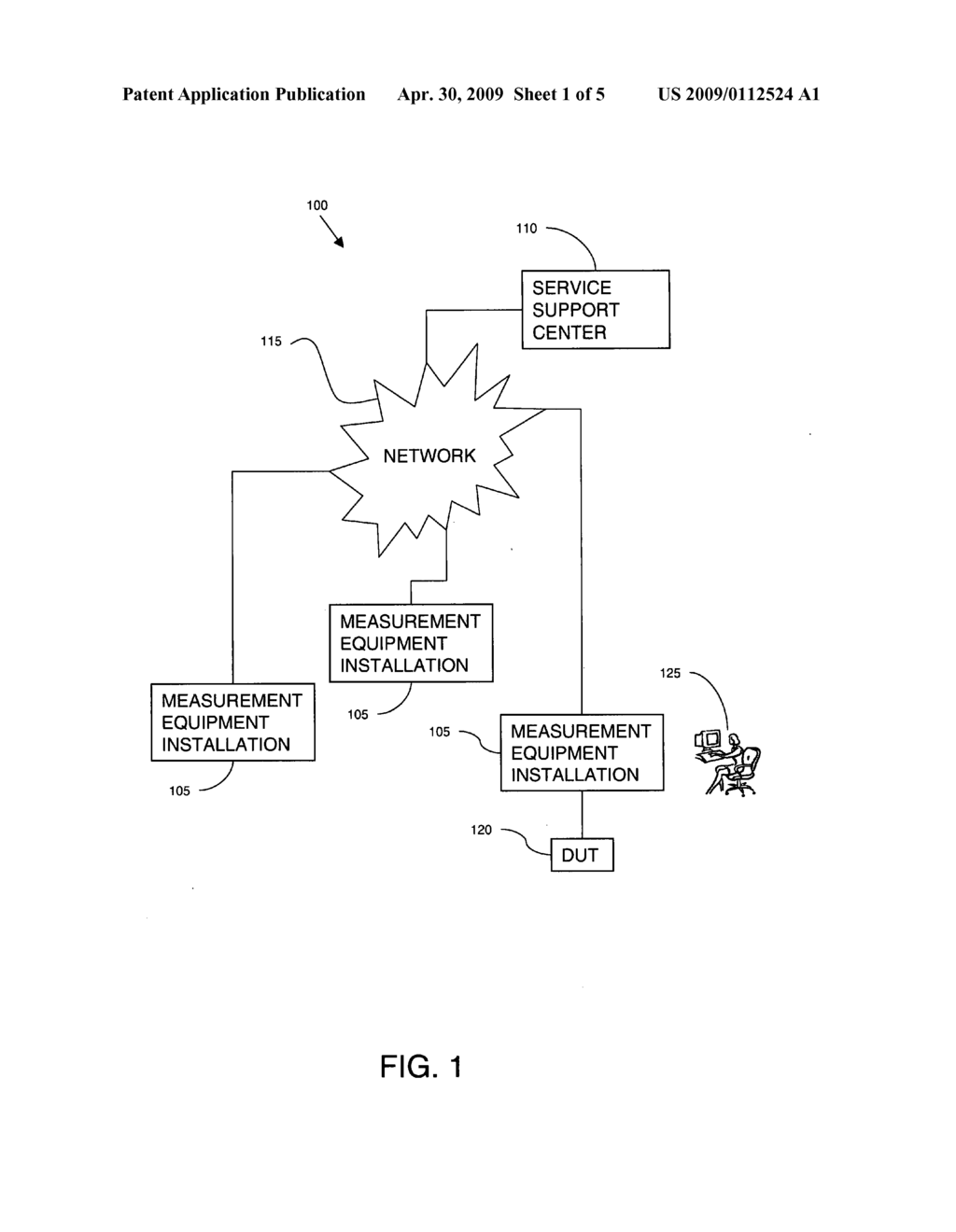 Method and system for providing measurement equipment support - diagram, schematic, and image 02