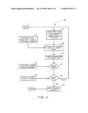 METHOD FOR THE SELECTION OF A SUBSTITUTE COMPONENT IN A SINGLE COMPONENT SYSTEM diagram and image