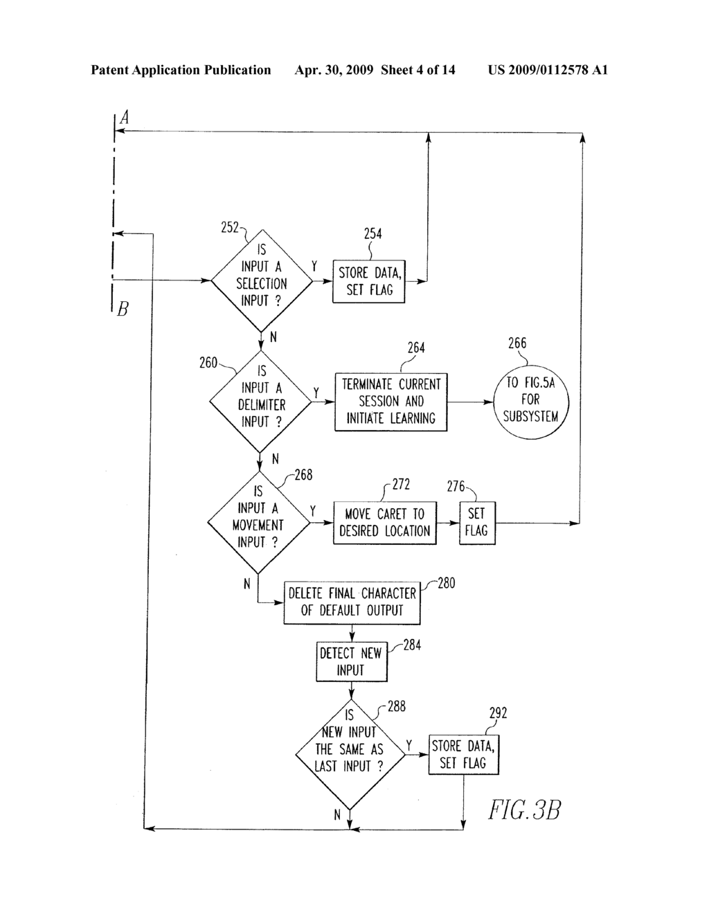 Handheld Electronic Device and Method for Disambiguation of Compound Text Input and for Prioritizing Compound Language Solutions According to Completeness of Text Components - diagram, schematic, and image 05