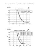 MULTI-STATE BARGE-IN MODELS FOR SPOKEN DIALOG SYSTEMS diagram and image