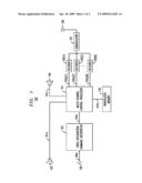 CONTROL OF A NON-ACTIVE CHANNEL IN A MULTI-CHANNEL RECEIVER diagram and image