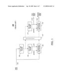 METHOD AND APPARATUS FOR GENERATING AN ENHANCEMENT LAYER WITHIN AN AUDIO CODING SYSTEM diagram and image