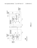 METHOD AND APPARATUS FOR GENERATING AN ENHANCEMENT LAYER WITHIN AN AUDIO CODING SYSTEM diagram and image