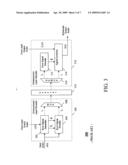 METHOD AND APPARATUS FOR GENERATING AN ENHANCEMENT LAYER WITHIN AN AUDIO CODING SYSTEM diagram and image