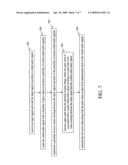 METHOD AND APPARATUS FOR GENERATING AN ENHANCEMENT LAYER WITHIN AN AUDIO CODING SYSTEM diagram and image