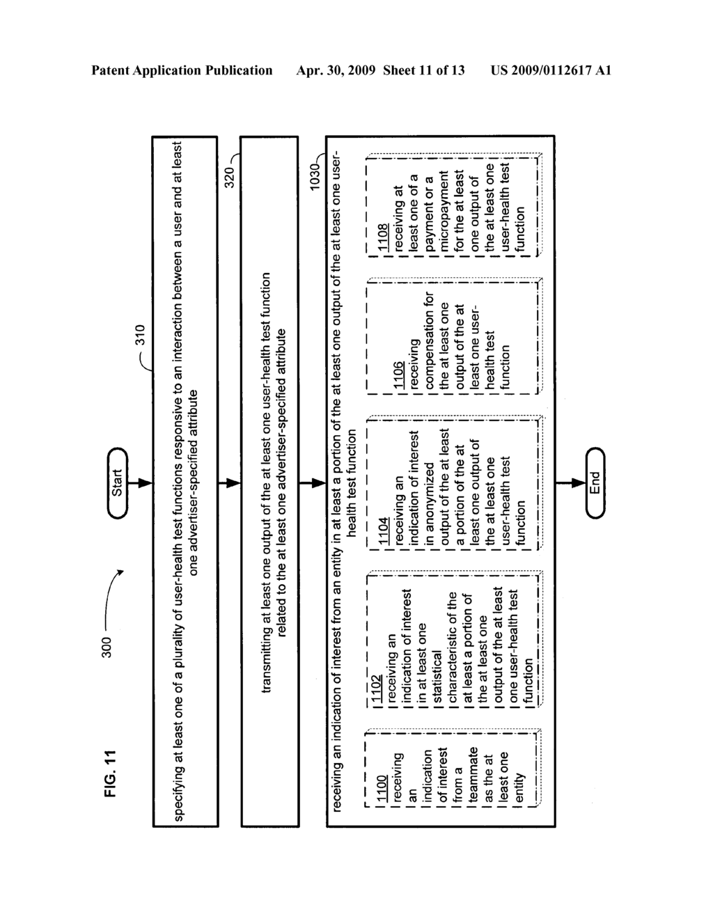 Computational user-health testing responsive to a user interaction with advertiser-configured content - diagram, schematic, and image 12