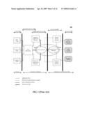 REPEATABLE AND STANDARDIZED APPROACH FOR DEPLOYMENT OF A PORTABLE SOA INFRASTRUCTURE WITHIN A CLIENT ENVIRONMENT diagram and image