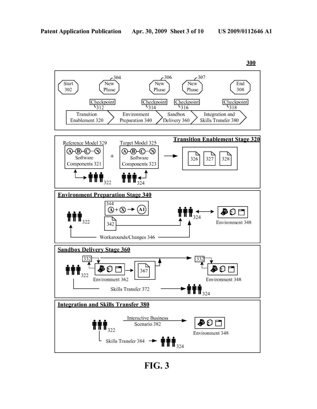 REPEATABLE AND STANDARDIZED APPROACH FOR DEPLOYMENT OF A PORTABLE SOA INFRASTRUCTURE WITHIN A CLIENT ENVIRONMENT - diagram, schematic, and image 04