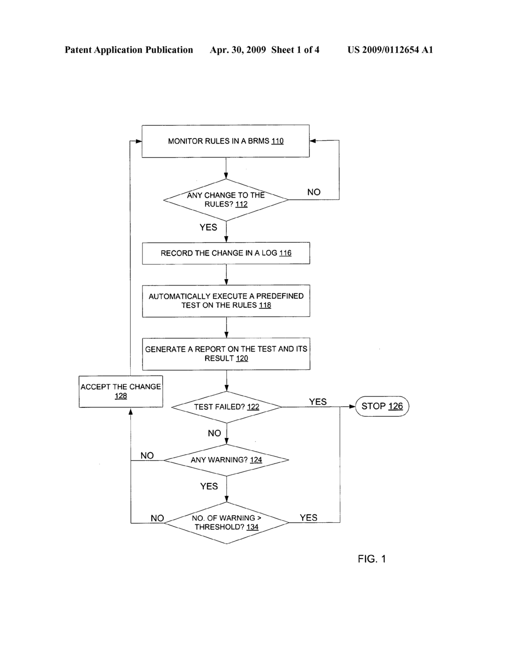 Continuous quality assurance in a business rule management system - diagram, schematic, and image 02