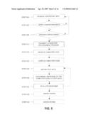 SYSTEM AND METHOD FOR CONDUCTING PROGRAMMING COMPETITIONS USING ALIASES diagram and image