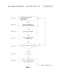 SYSTEM AND METHOD FOR CONDUCTING PROGRAMMING COMPETITIONS USING ALIASES diagram and image