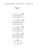 METHOD FOR AUTOMATICALLY DEVELOPING SUGGESTED OPTIMAL WORK SCHEDULES FROM UNSORTED GROUP AND INDIVIDUAL TASK LISTS diagram and image