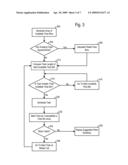 METHOD FOR AUTOMATICALLY DEVELOPING SUGGESTED OPTIMAL WORK SCHEDULES FROM UNSORTED GROUP AND INDIVIDUAL TASK LISTS diagram and image