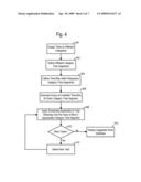 METHOD FOR AUTOMATICALLY DEVELOPING SUGGESTED OPTIMAL WORK SCHEDULES FROM UNSORTED GROUP AND INDIVIDUAL TASK LISTS diagram and image