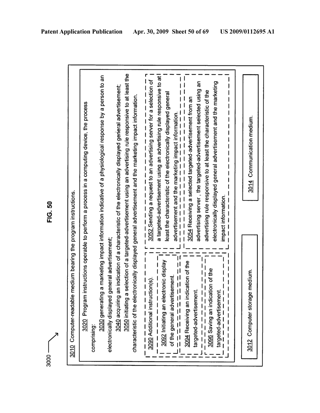 Physiological response based targeted advertising - diagram, schematic, and image 51