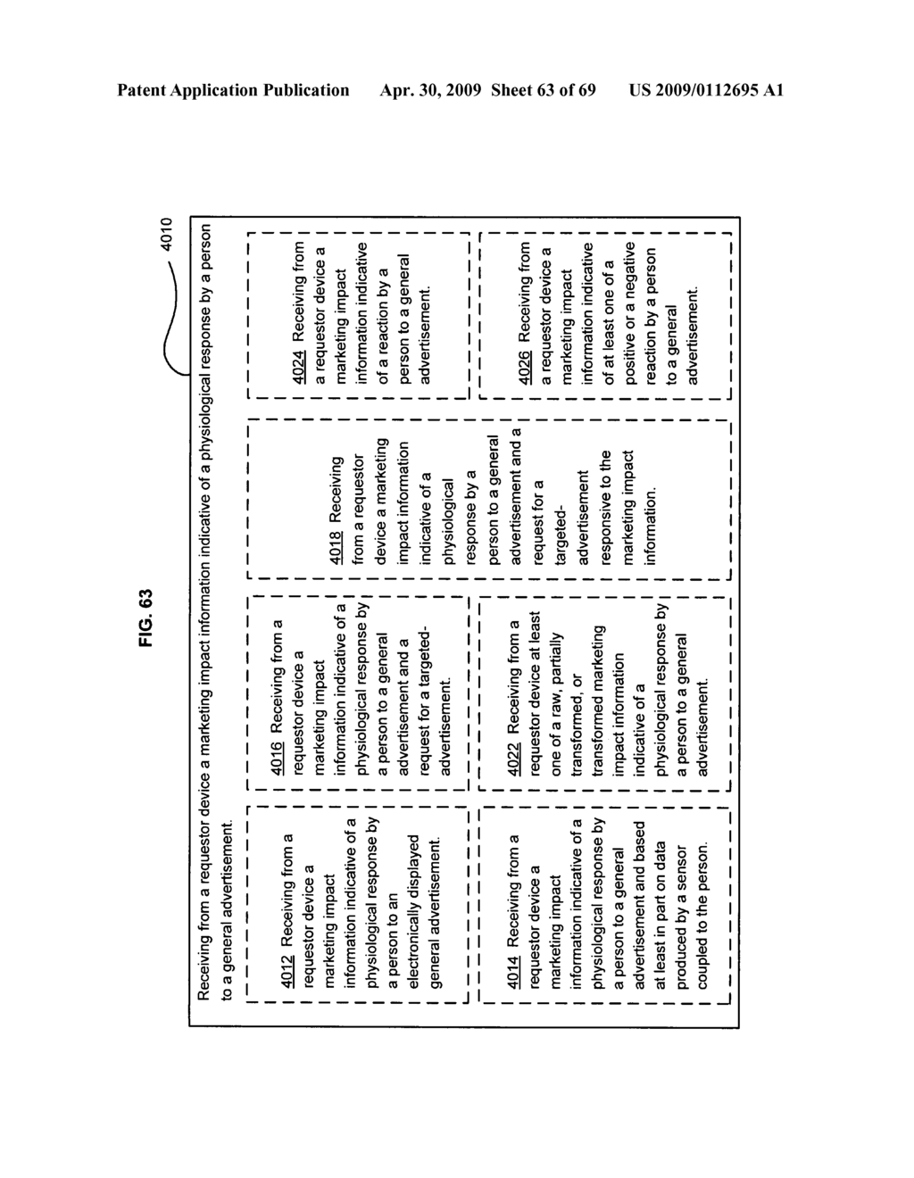 Physiological response based targeted advertising - diagram, schematic, and image 64