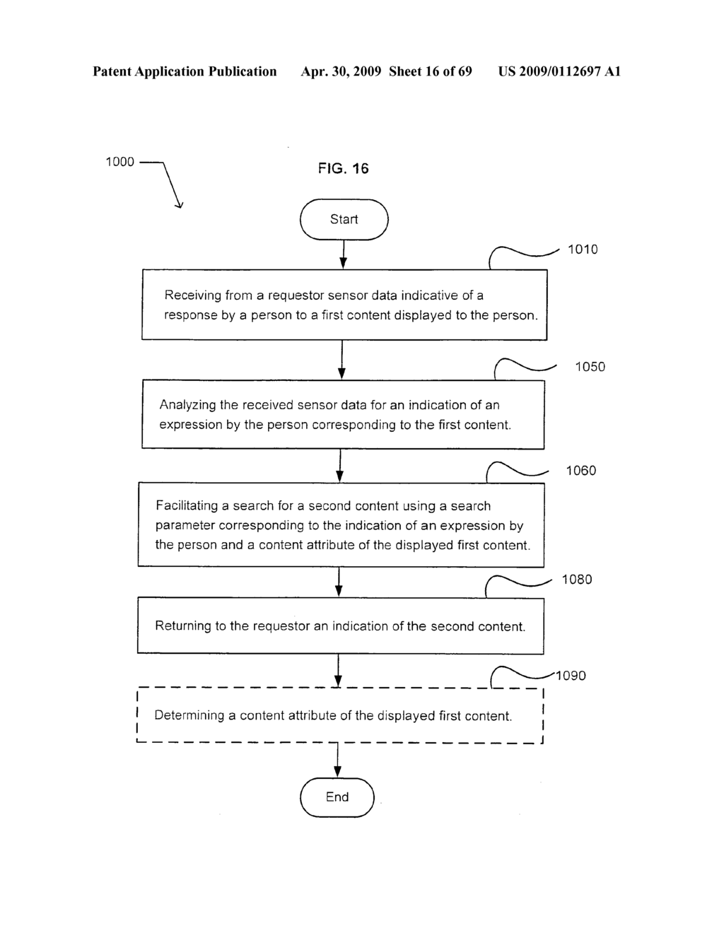 Providing personalized advertising - diagram, schematic, and image 17